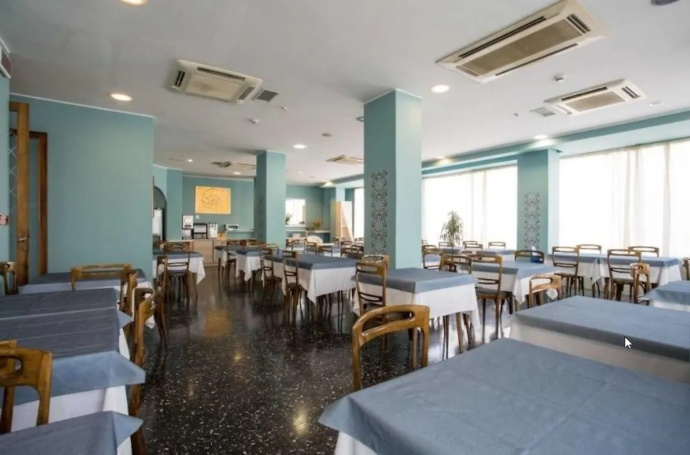 Hotel Boston Cattolica